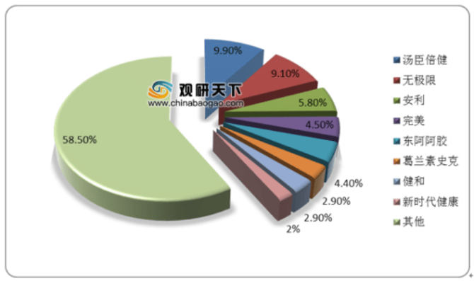 文章配图-4