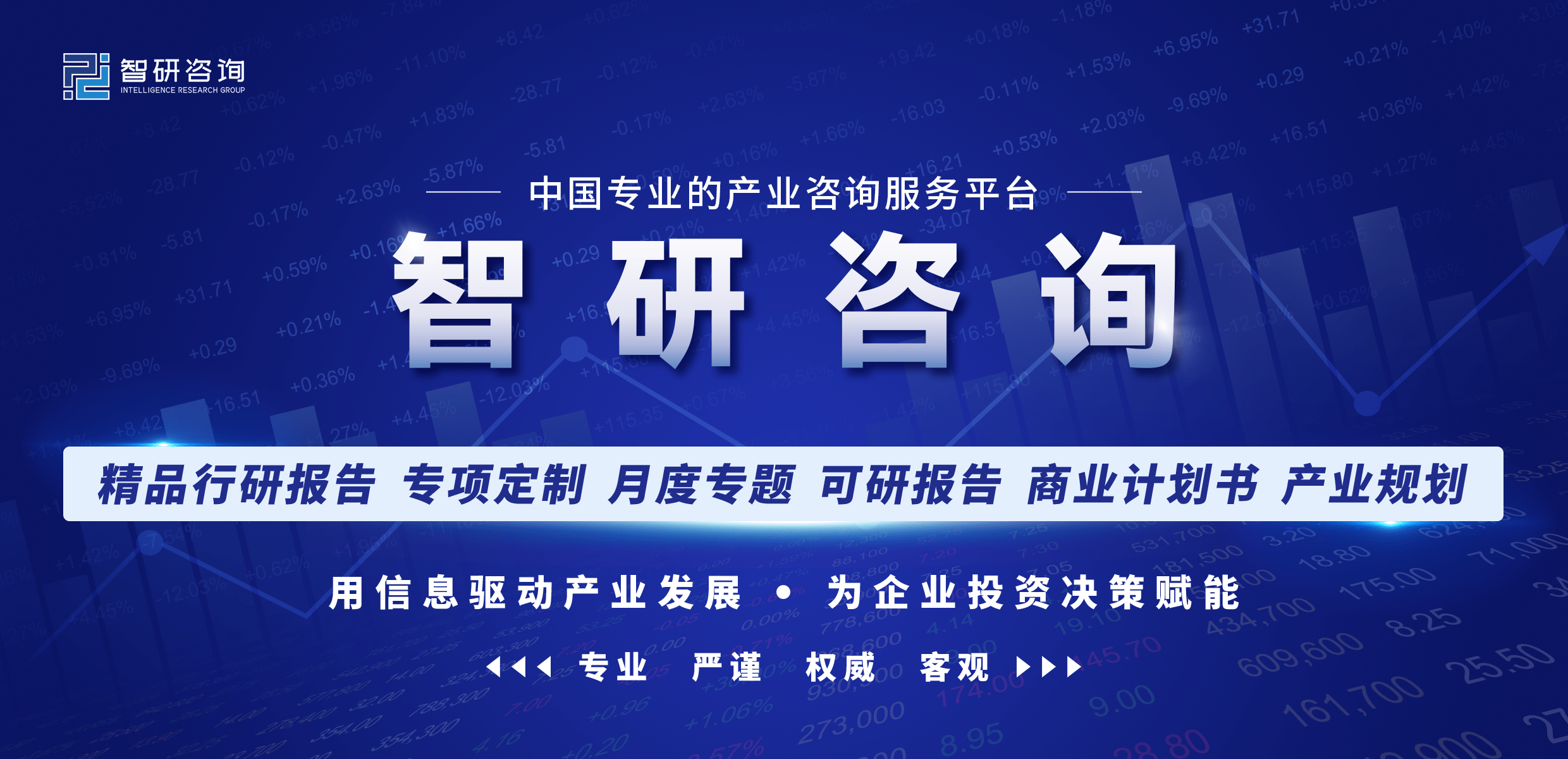 为研究中国各行各业a股上市企业披露的相关利润及营收情况,智研咨询