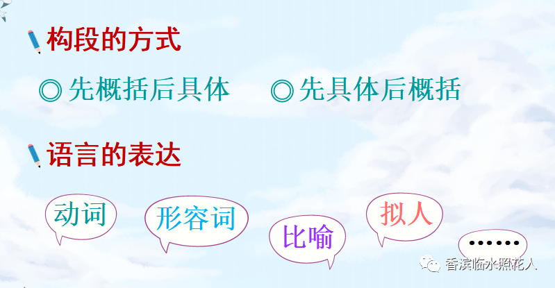 【思维导图画作文——这儿真美】三年级刘若彤《哈尔滨真美》（二十九）  三年级作文 第3张