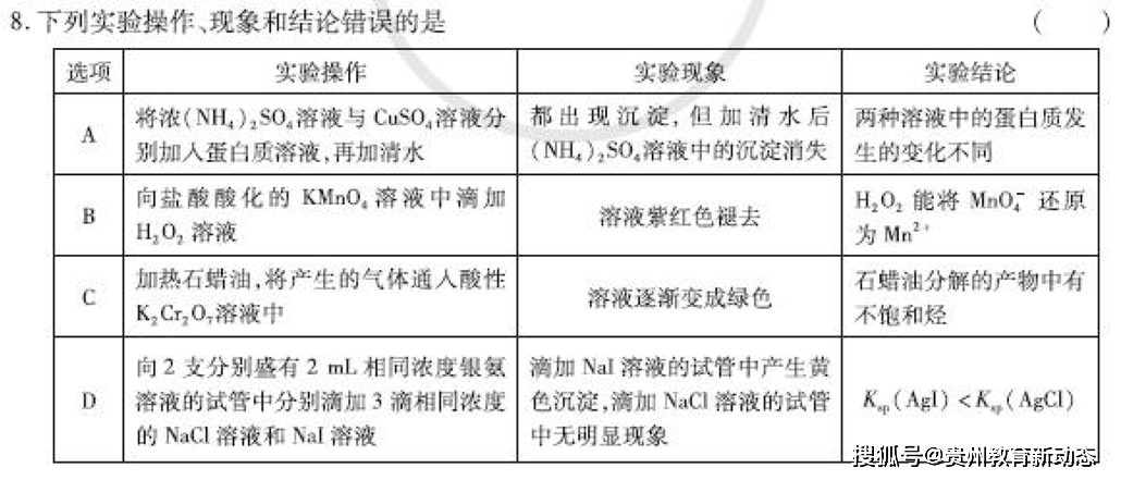 2023年《王后雄高考押题卷》预定开始！2022年押中多个省份高考作文!  入团申请书正规范文 第59张