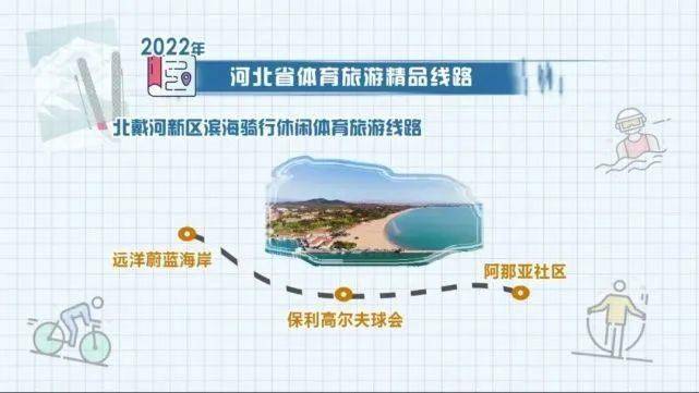 冰雪头条:联合国世界旅游组织:旅游业正面临转型升级