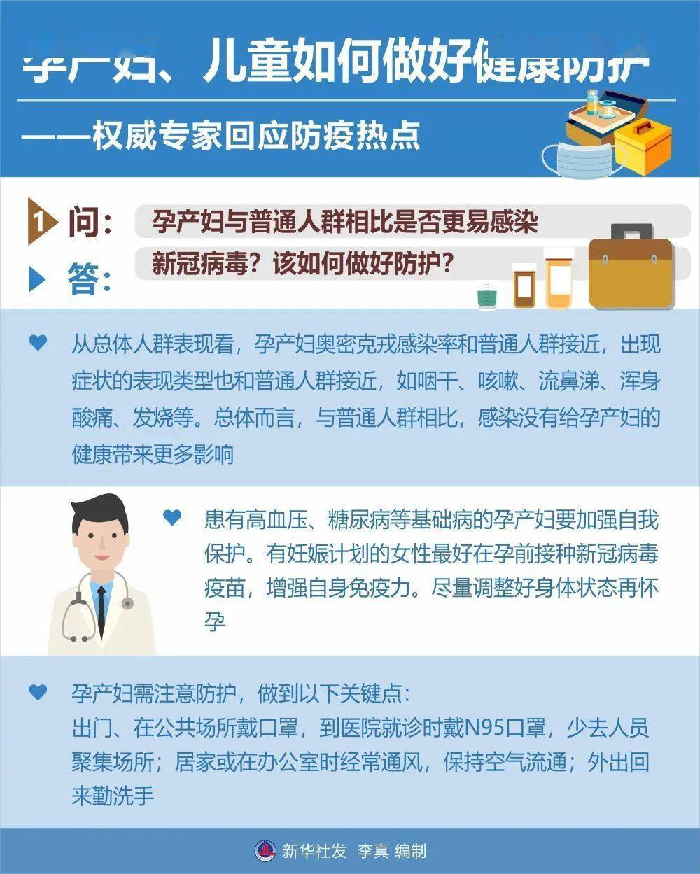 卫健委：没有必要去囤积和抢购药物