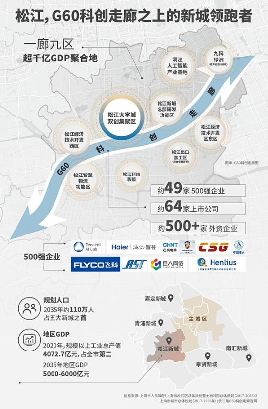 中米乐m6国铁建星樾云涧售楼处_中国铁建星樾云涧上海松江【中·】直销中(图15)