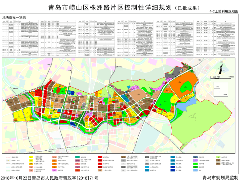 崂山株洲路片区控规批复,总用地面积20.94平方!