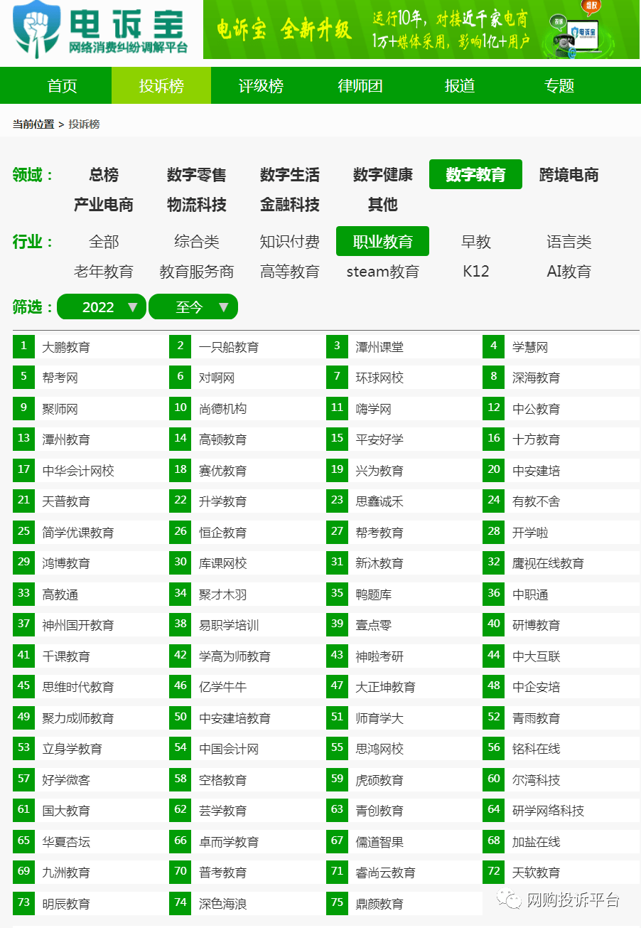 【电诉宝】学员投诉"学慧网"欺骗消费者 承诺九十