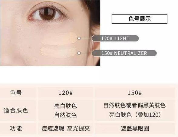 原创眼睛超好看的明星：肖战瑞凤眼、王俊凯桃花眼，蓝洁瑛眼里有星光