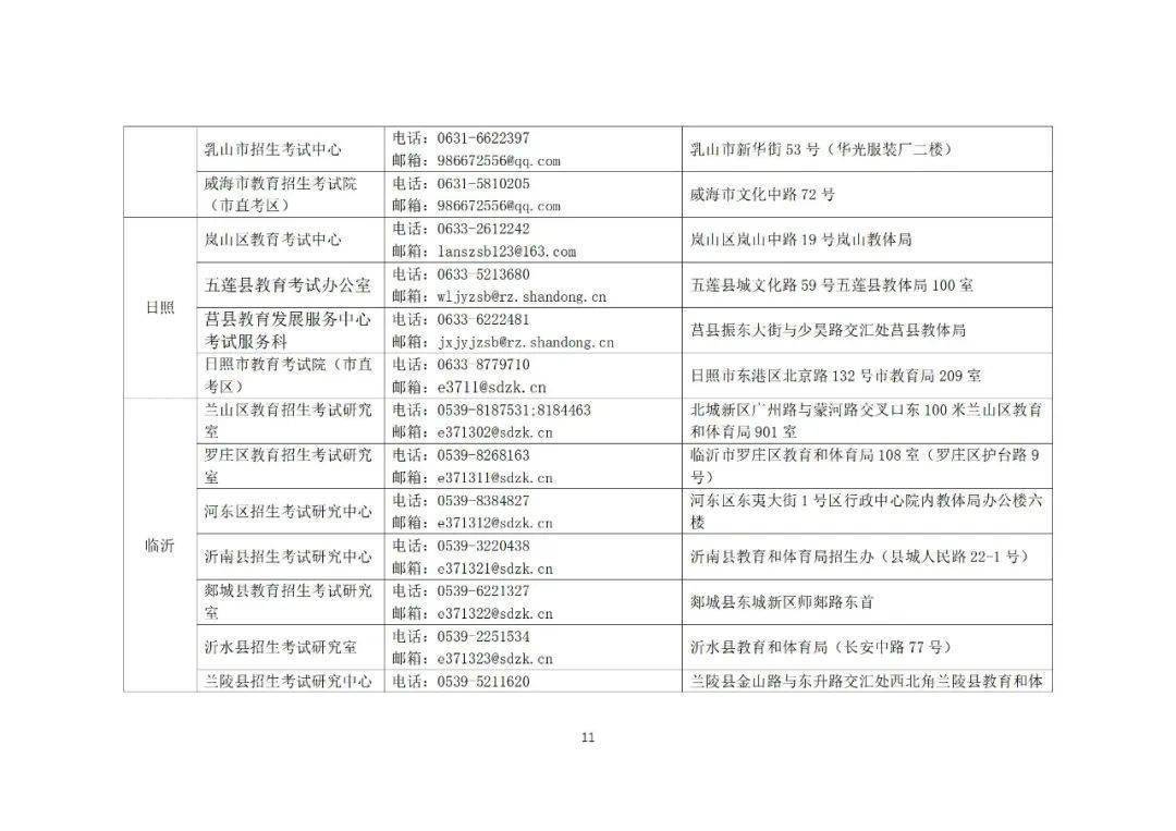 山东省2023年航空办事艺术类专业统考伴奏上传要求