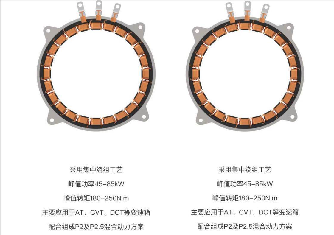 居然可以这样（什么是4缸）对置四缸发动机，(图26)