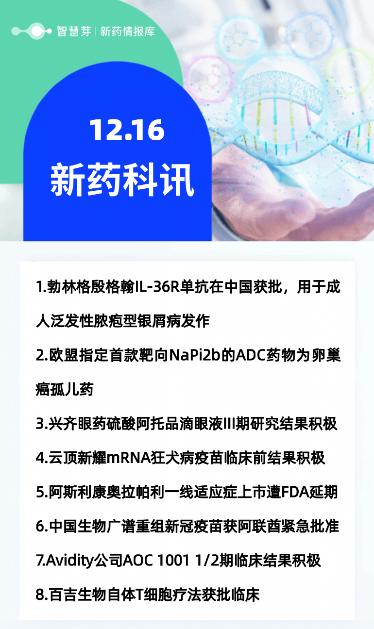 16_临床_生物_治疗