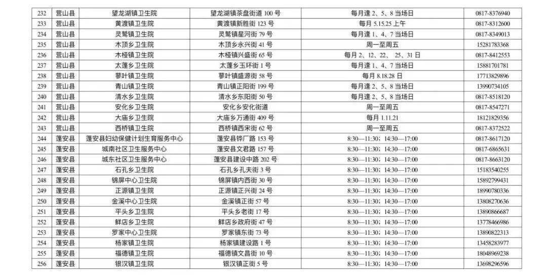 官方调整智飞龙科马新冠疫苗接种范围