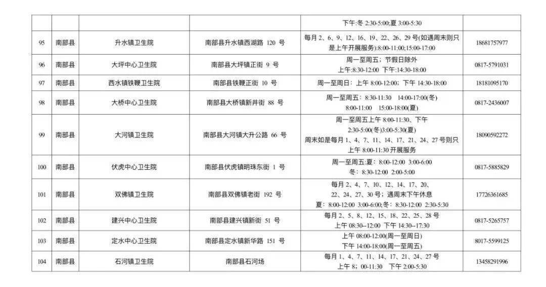 官方调整智飞龙科马新冠疫苗接种范围