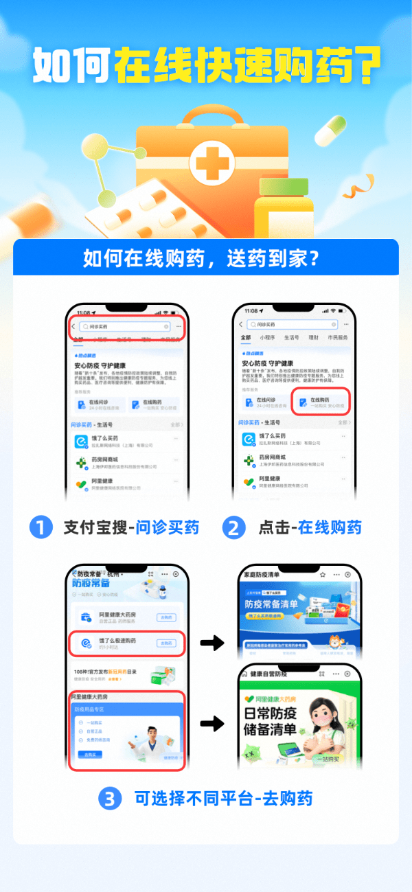 天津儿童医院网上买药怎么买