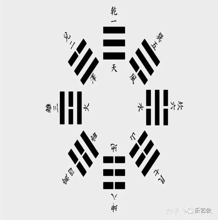 老赵聊四圣花钱的断代：从《朝元图》《道子墨宝》中天蓬天猷的鉴别说起