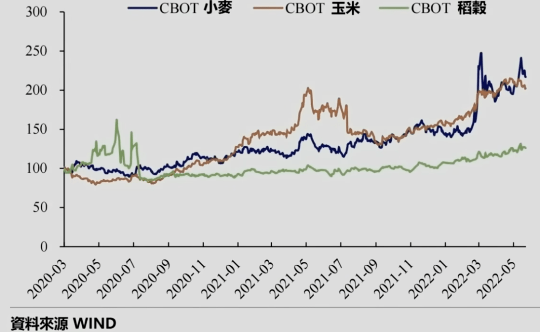 为什么“欣喜”越来越少？简述当下流戏行业的立异窘境