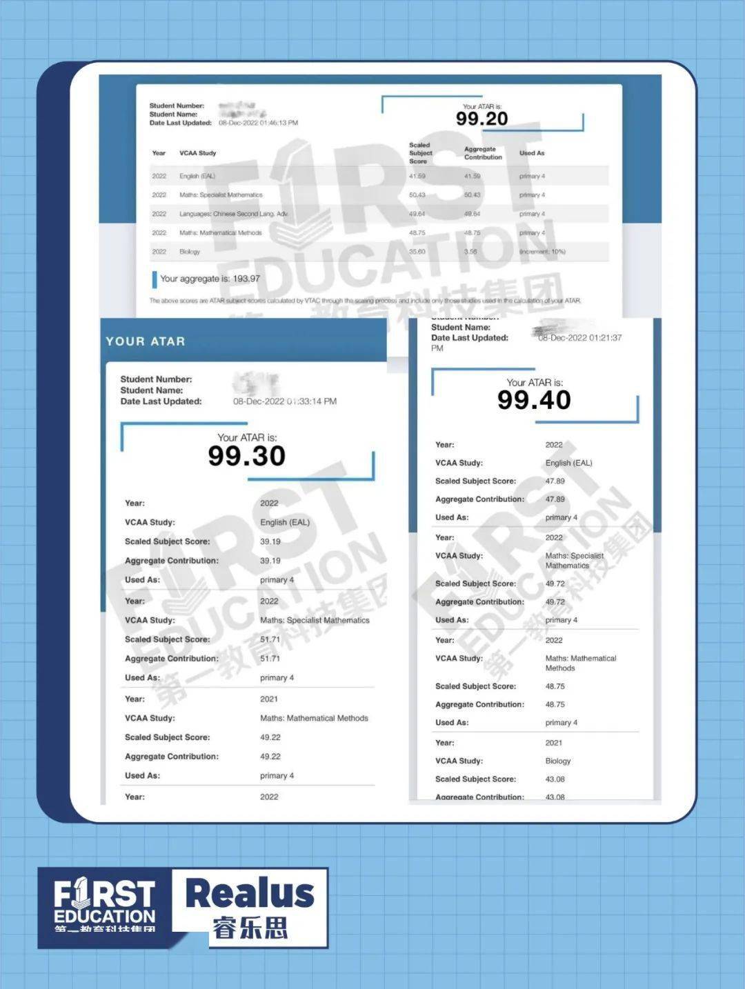 升学改革！澳洲大学扩招，VCE毕业生offer直增23%！总数高达64000份！  考试作文 第9张