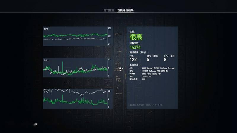 显存频次冲上22.5Gbps！耕升RTX 4070 Ti星极皓月OC显卡评测：2K光逃游戏神卡就它了