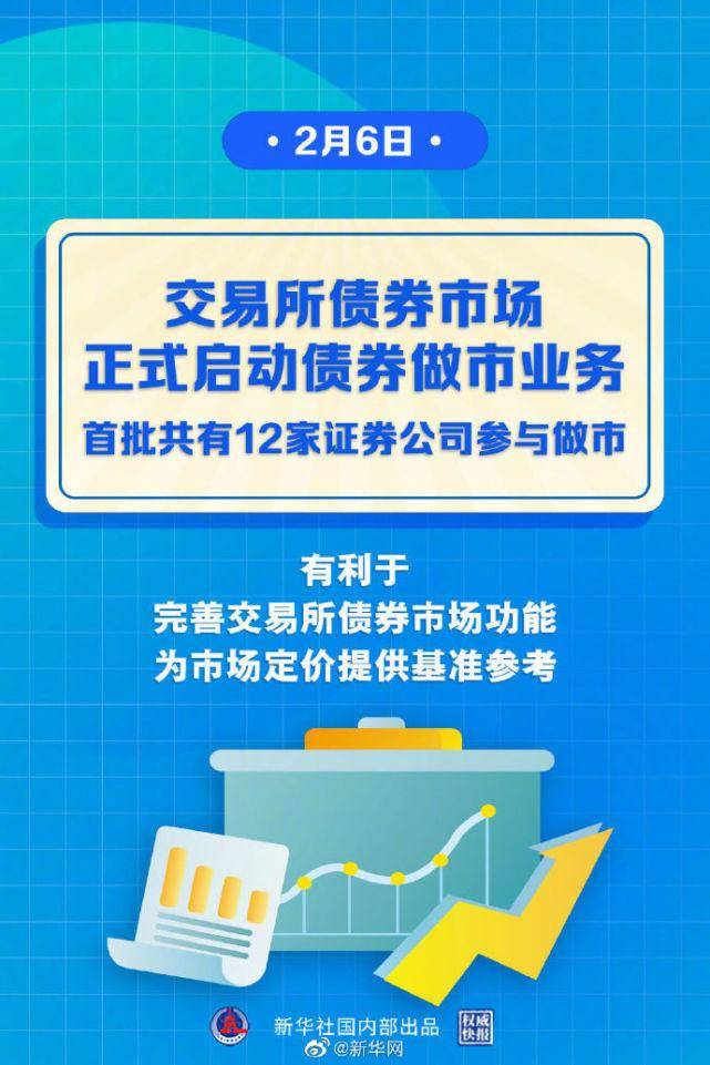 首批12家证券公司参与做市！交易所债券市场正式启动