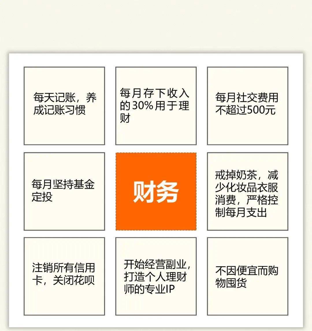 银行销冠一天的安排是怎样的?