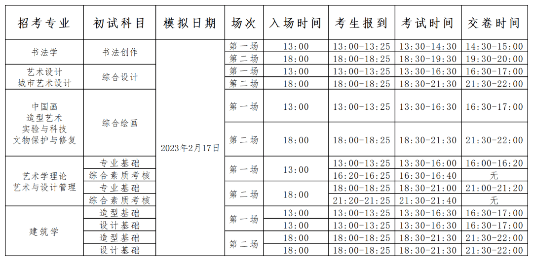 2月19日开考丨中央美术学院2023年本科招生初试须知