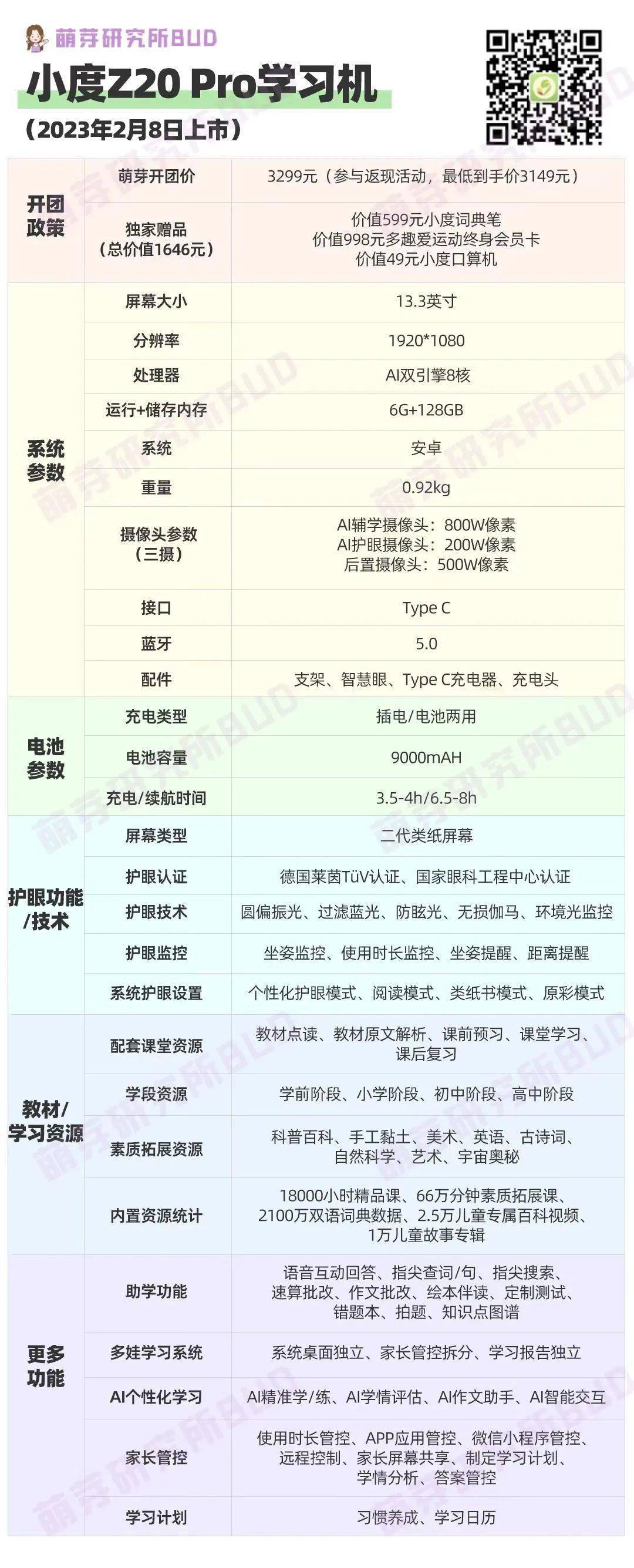 小度进修机太卷了，高设置装备摆设高性能还曲降1000多元，特惠价仅限7天！