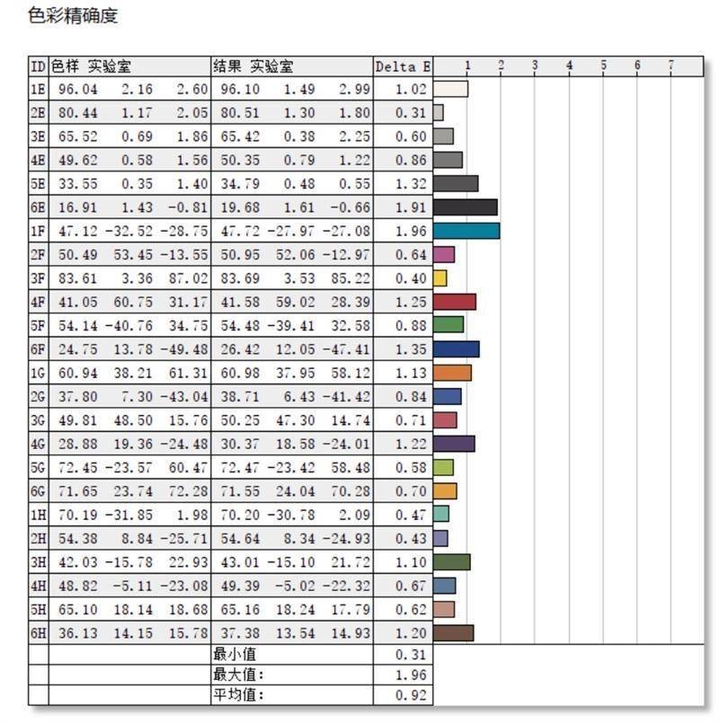 ᱡ˼ȫܱROG16⣺19.9mm ...