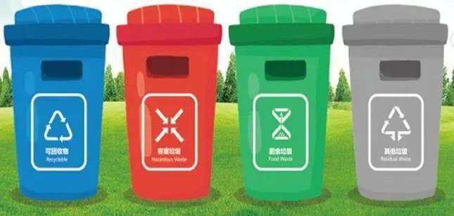 【科普小知识】垃圾桶分类颜色和标志