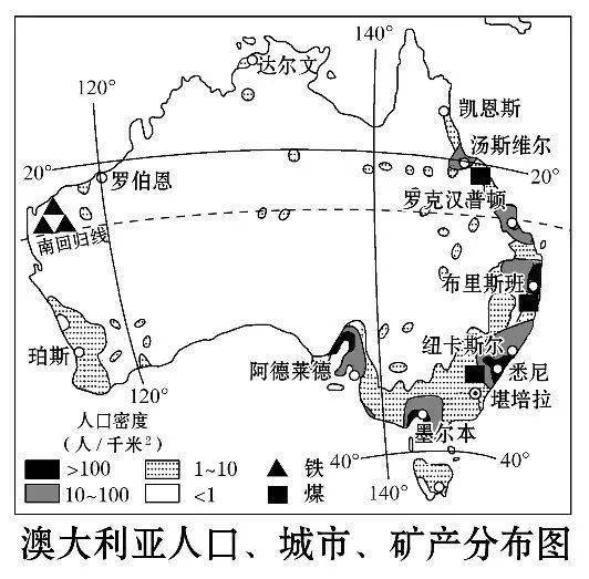 大气运动常识点最全梳理，空白＋彩色世界区域天文填图（可下载）