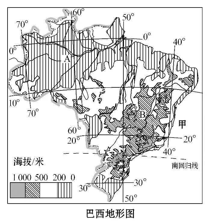 大气运动常识点最全梳理，空白＋彩色世界区域天文填图（可下载）