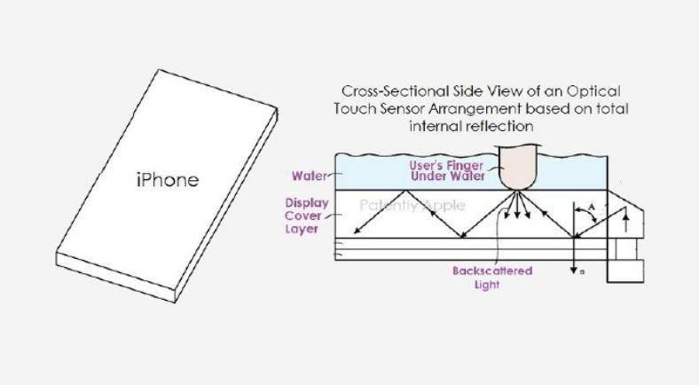 苹果水下操控iPhone屏幕专利已获批，新iPhone或将接纳最新防水手艺