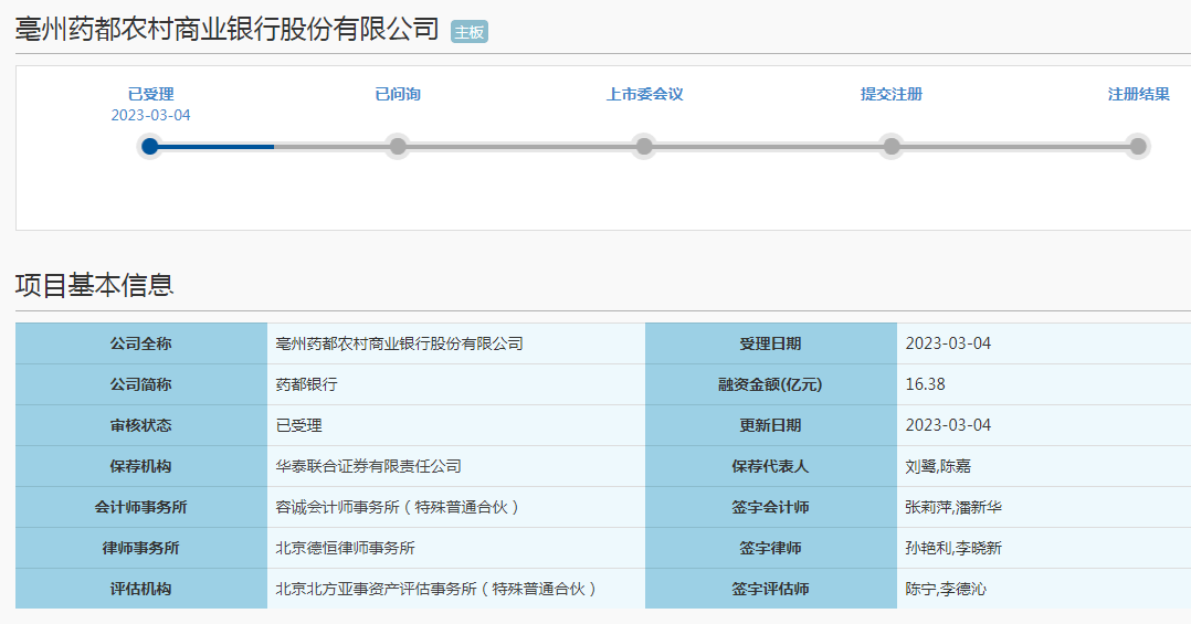 全面注册制下首家新申报企业诞生 主板IPO平移达234家