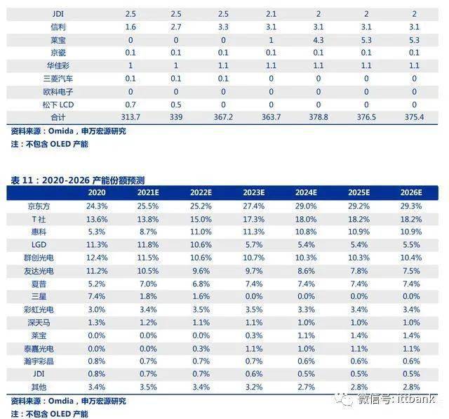 ʾIC TOP25ϸ