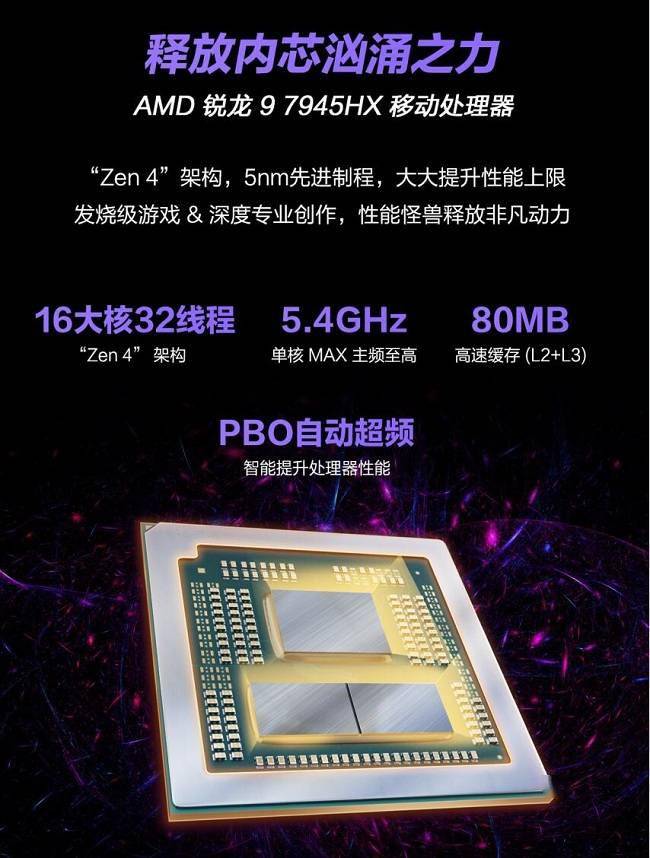 175W满血RTX4090+16大核 7945HX ROG冰刃7双屏预约价54999元