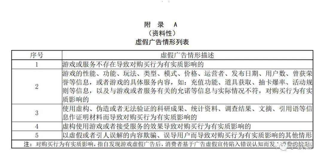 无版号游戏以后无法预约？游戏工委收罗《游戏分发与推广根本要求》定见