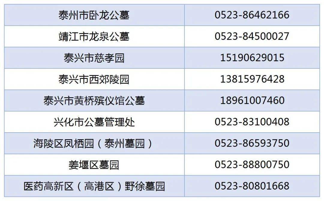 刚刚，泰州发布...