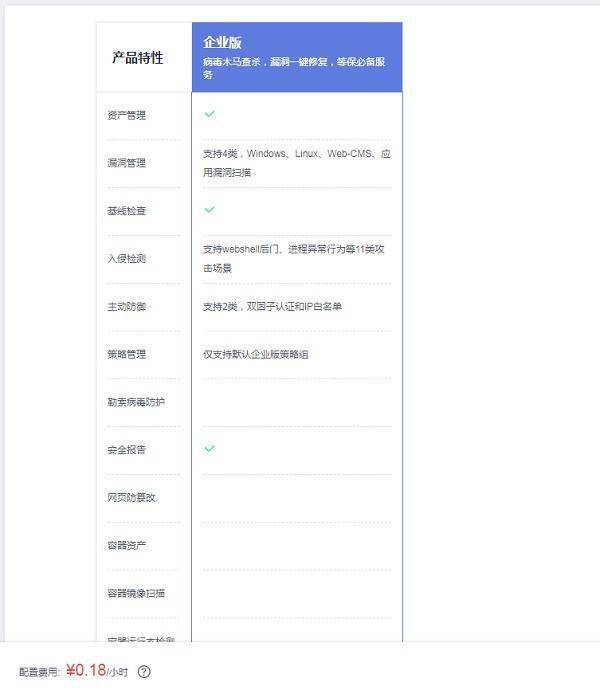 中小企业上云第一步，开年采购季购入华为云ECS/HECS测评