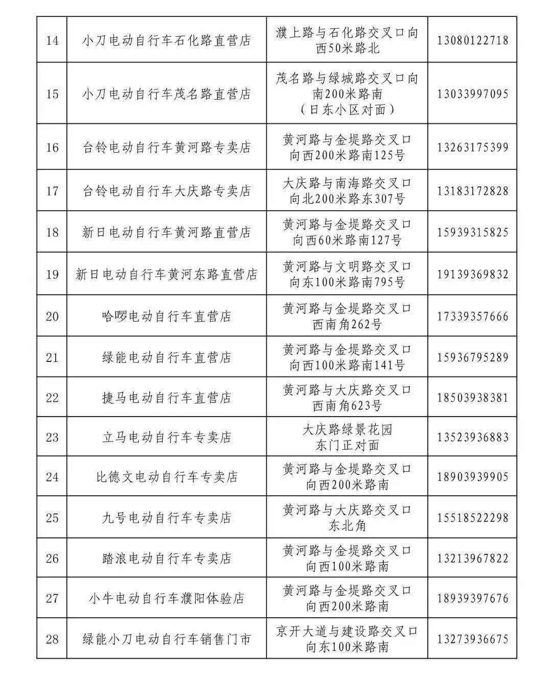 一步到位！濮阳市城区施行电动自行车带牌销售！