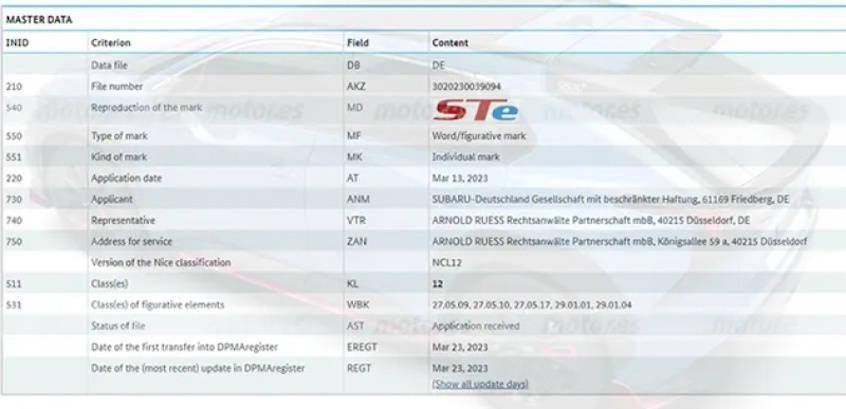 通过纯电动高性能翻开新能源的大门？斯巴鲁注册STe商标
