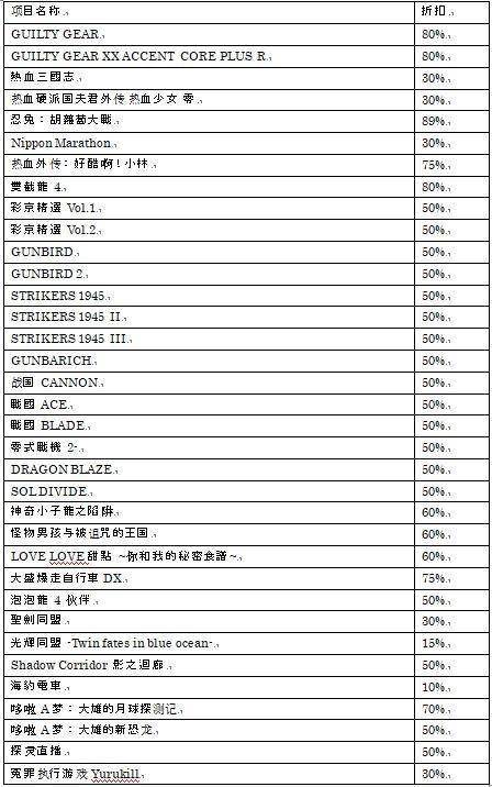 亚克系统亚洲分店 2023春季出格促销活动起头！