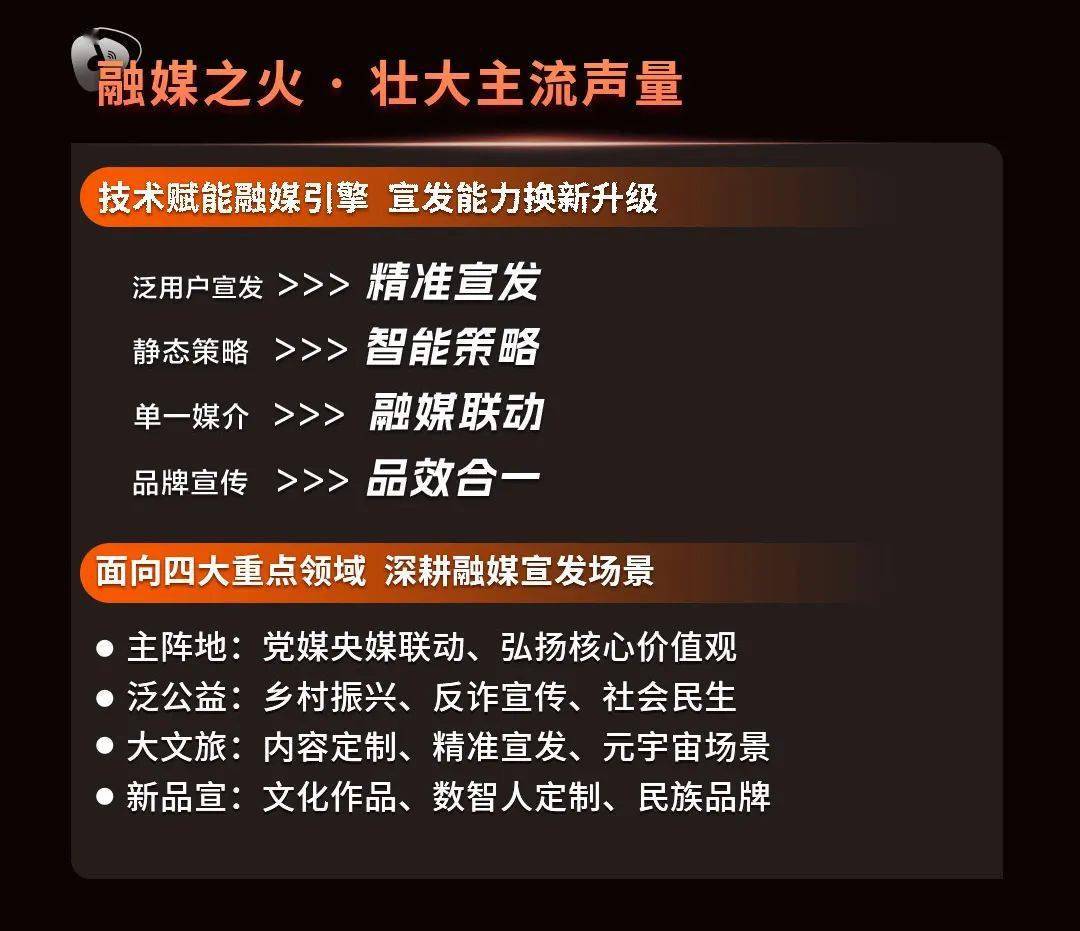 10亿级规模共建！中国挪动视频彩铃“燚”方案，将若何点燃生态之火？