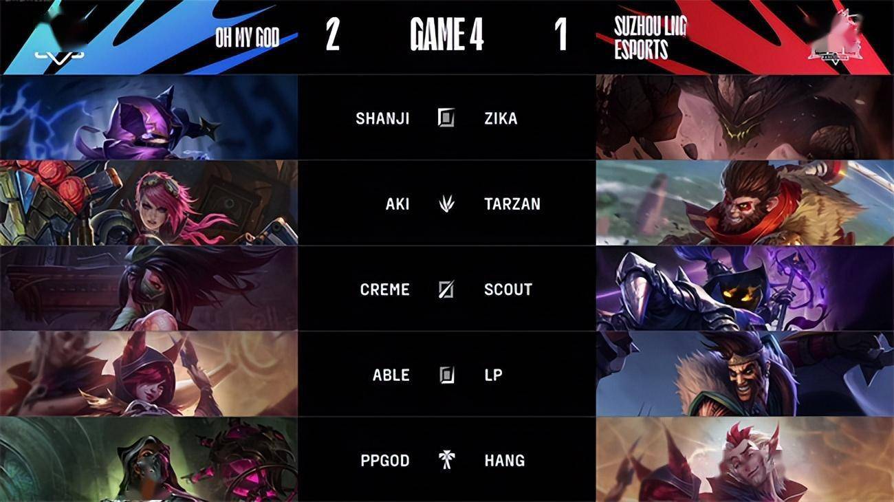 LOL-LPL：OMG团战无双3-1力克LNG，时隔2175天重回LPL四强