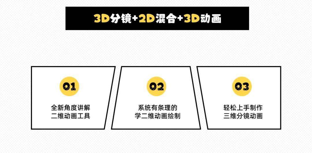 为啥各人都起头用那个三维软件做二维了？