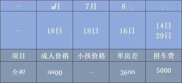 【天上阿里】藏西秘境丨神山圣湖丨古格王朝丨扎达土林丨班公湖丨一措再措丨阿里大环线15日自驾游