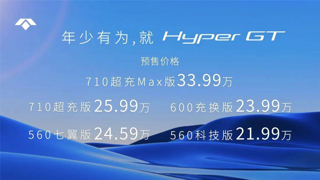 【车讯】同级“内卷”之王，Hyper GT开启预售，21.99万元起