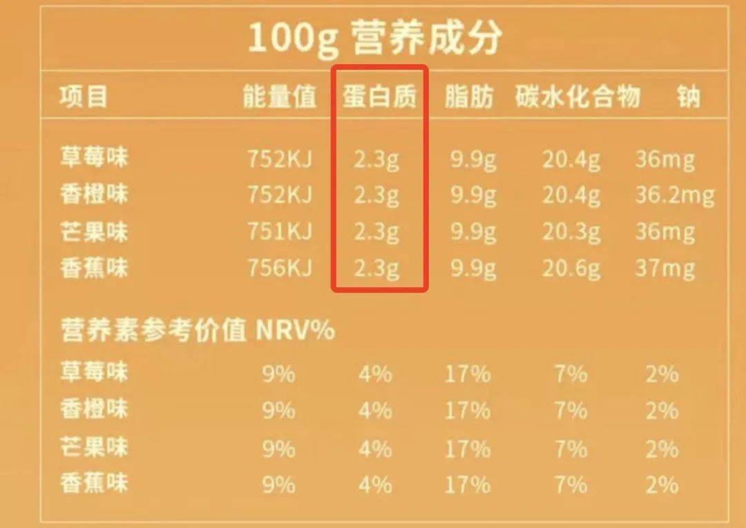 俄罗斯爆款「冰激凌」！薄脆绵密、奶味浓重...炎天必备！