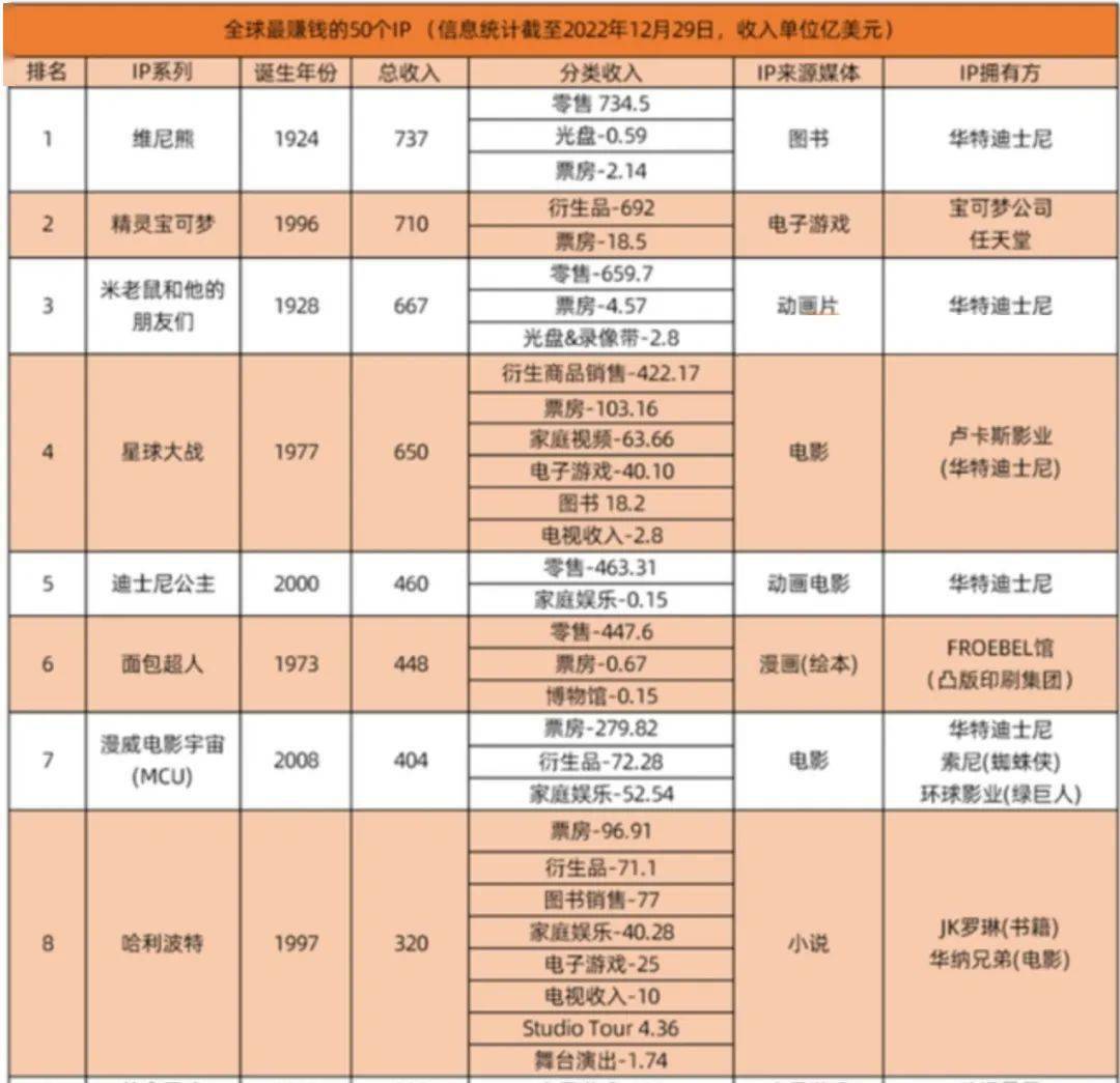 剧版《哈利波特》重启，最担忧的仍是选角