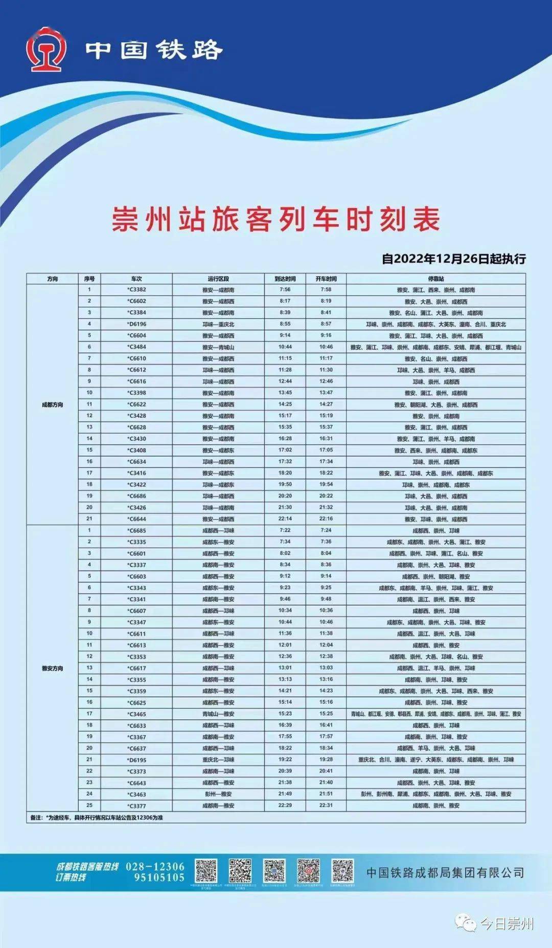 崇州高铁公交化，问卷你来答！