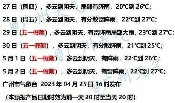 【提醒】广东气温低于10℃！2股冷空气+2轮大范围降水，“五一”假期要“泡汤”？