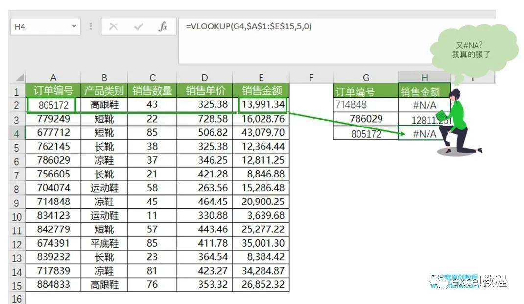 Excel教程：VLOOKUP函数深度解读，及最新用法，建议收藏！