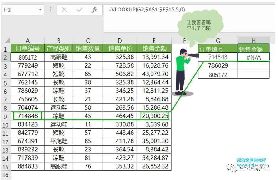 Excel教程：VLOOKUP函数深度解读，及最新用法，建议收藏！