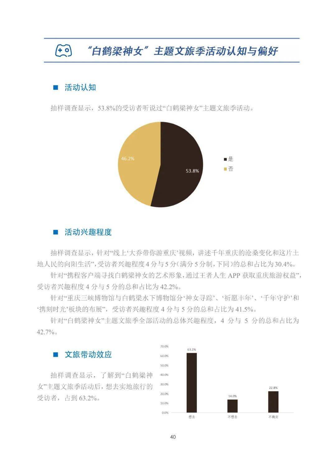 游戏IP赋能文旅理论陈述（全文）